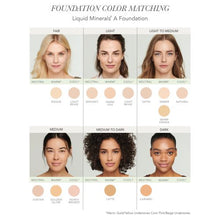 Load image into Gallery viewer, JANE IREDALE Liquid Minerals
